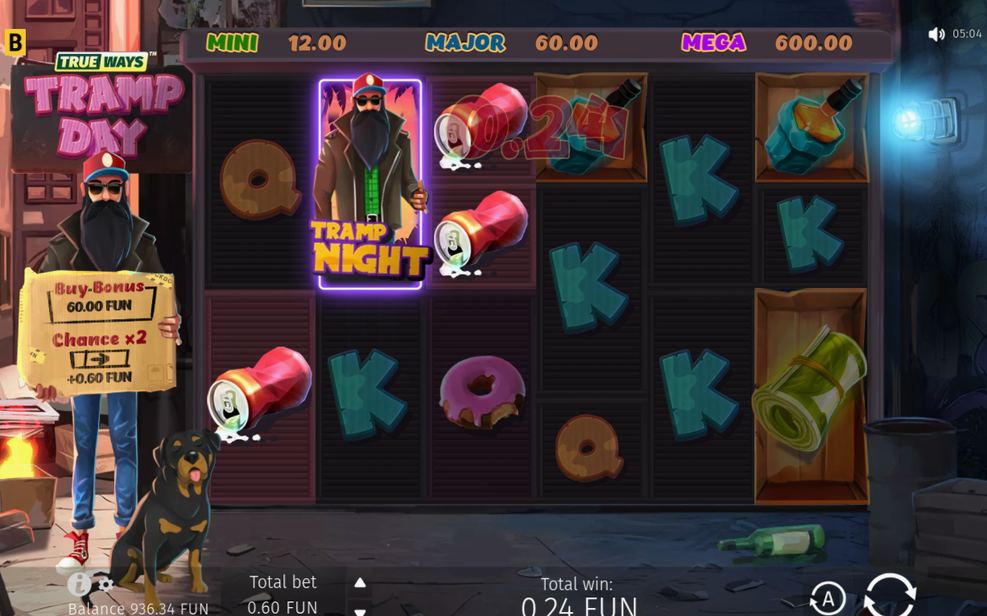 Win total in A$ after the bonus round ends